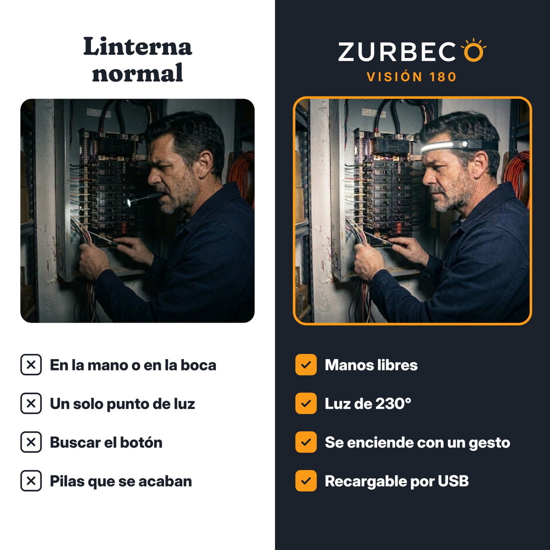 Zurbeco™ Manos Libres, Luz 230° y Sin Pilas